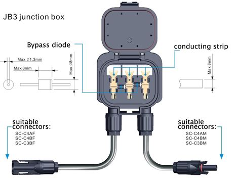 parts of a junction box|junction box dimension.